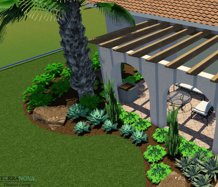 Choosing the Right 3D Software