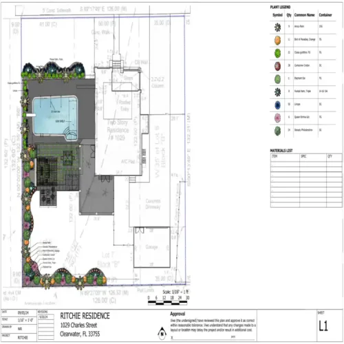 2d plan 10_result_result